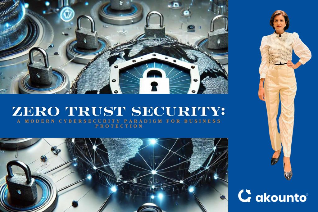 Zero Trust Security: A Modern Cybersecurity Paradigm for BusinessProtection